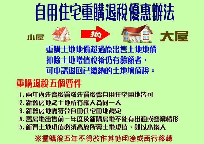 換屋族看過來！重購自用住宅退稅幫你省荷包