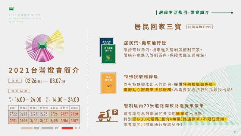 2021台灣燈會新竹市民生活指引看這裡