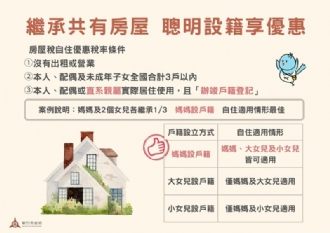 多屋族看過來！手足繼承共有房屋聰明設籍同享自住優惠