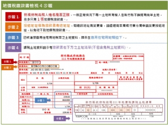 地價稅開徵看懂繳款書5步驟，您注意到了嗎?