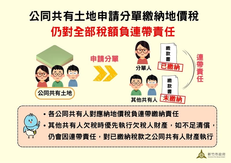 土地未完成繼承易生稅負爭議稅務局提醒分單繳納仍負連帶責任