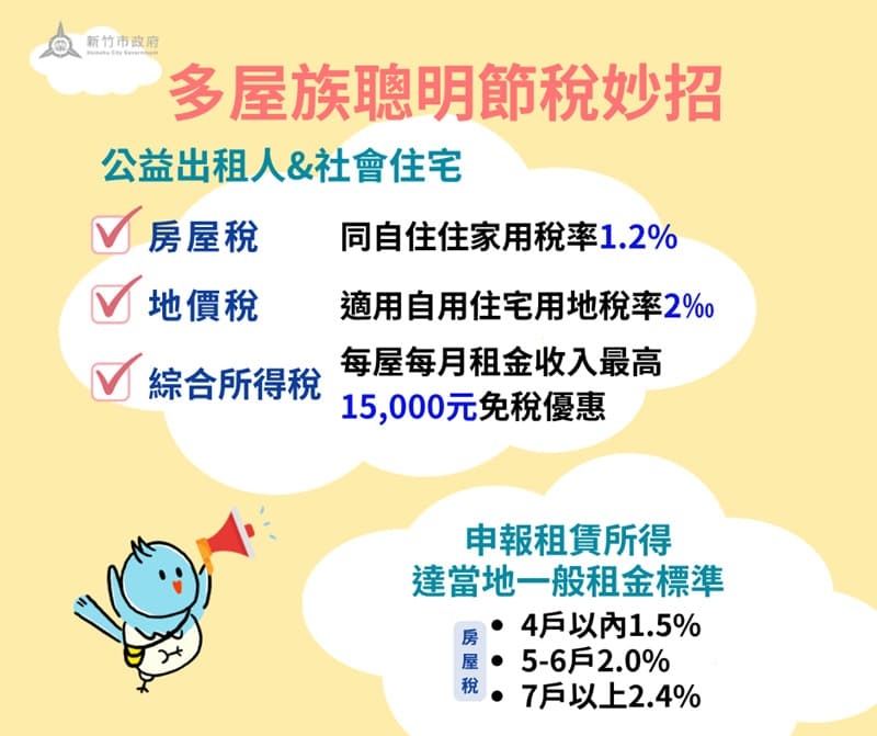 多屋族也能聰明節稅竹市稅務局教你這樣做
