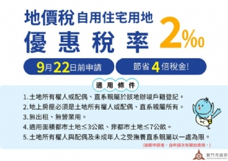 地價稅優惠申請倒數！竹市稅務局提醒9/22最後申請期限錯過再等1年
