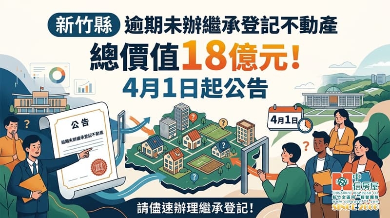 總價值18億元! 竹縣逾期未辦繼承登記不動產4月1日起公告