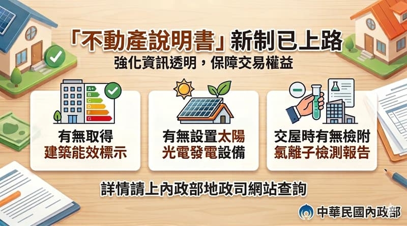 成屋買賣新制上路購屋資訊更透明