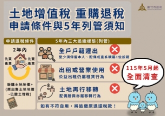 買房退稅別大意！土增重購退稅列管5年