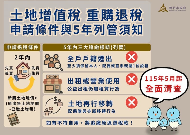 買房退稅別大意！土增重購退稅列管5年