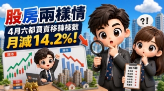 股房兩樣情4月六都買賣移轉棟數月減14.2%!
