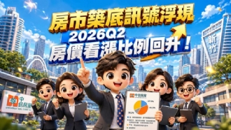 房市築底訊號浮現2026Q2房價看漲比例回升！