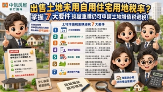 出售土地未用自用住宅用地稅率？掌握7大要件換屋重購仍可申請土地增值稅退稅!