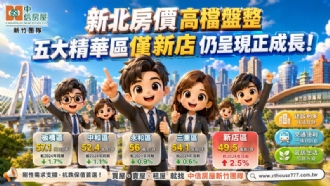 新北房價高檔盤整五大精華區僅新店仍呈現正成長!