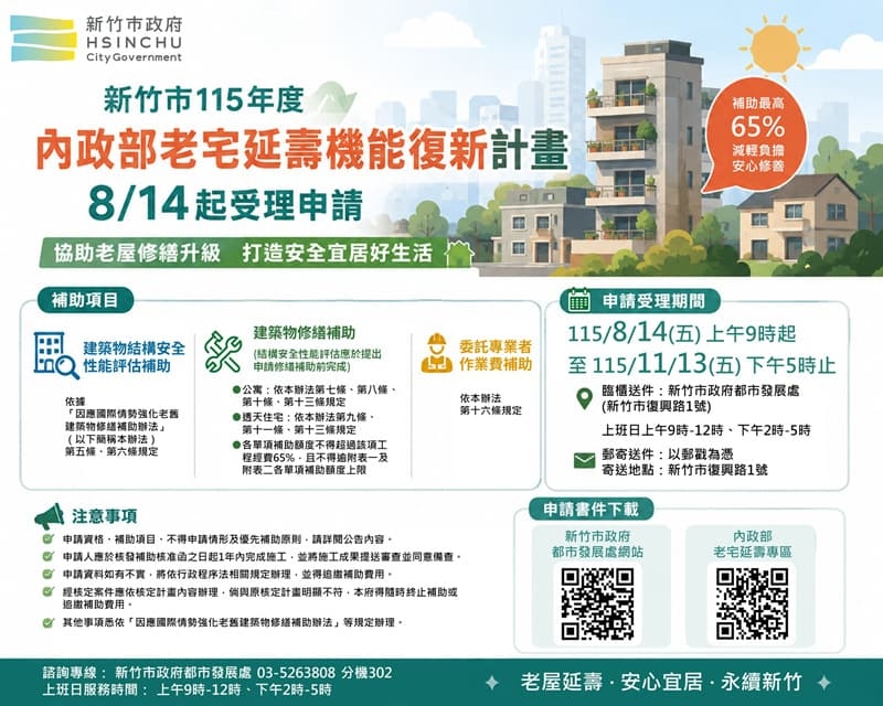 新竹市老宅延壽補助8/14起受理！